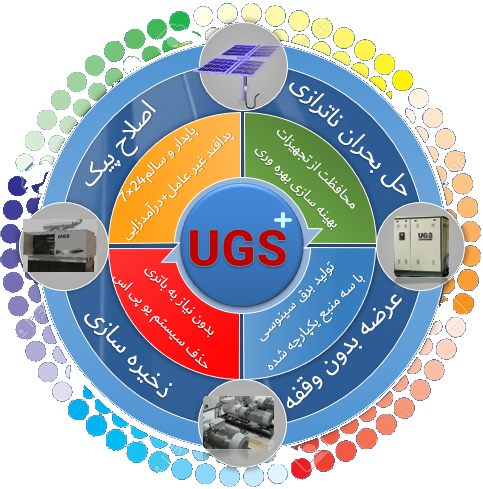 مزایای فناوری یو جی اس